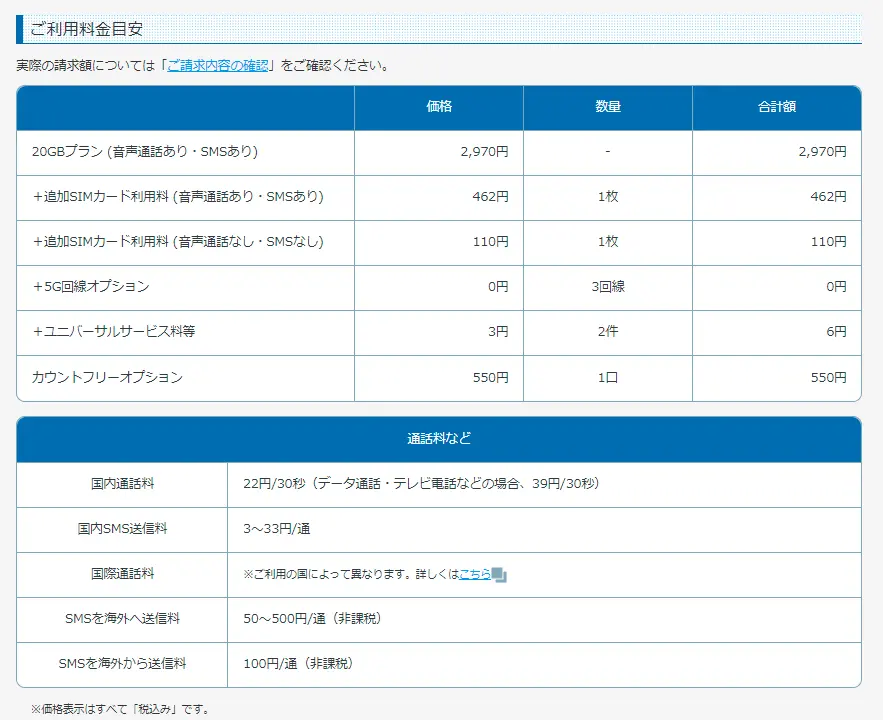 利用料金の目安